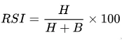 RSI formule