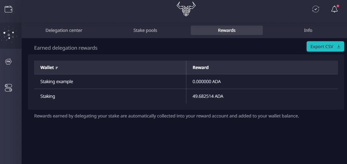 Récompenses de délégation à une stake pool
